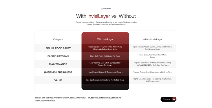 Website Overview Image